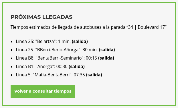 Cuadro con los tiempos de llegada de la parada 34 - Boulevard 17